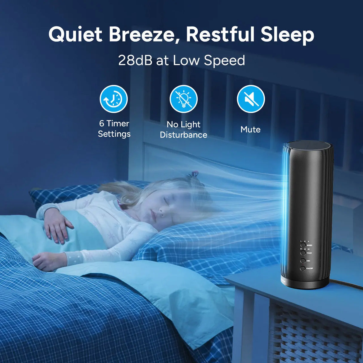 Dr.Prepare 12-Inch Tower Fan with 25W AC Motor Renogy