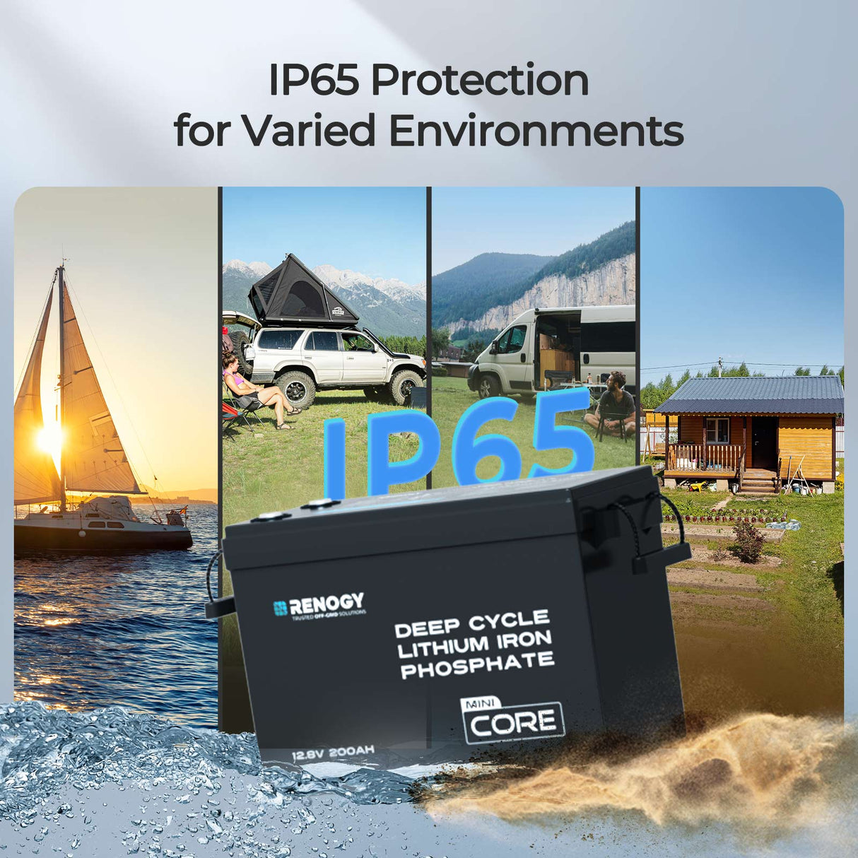 Renogy Core Mini - LiFePO4 12.8V 300/200/100Ah Lithium Batteries