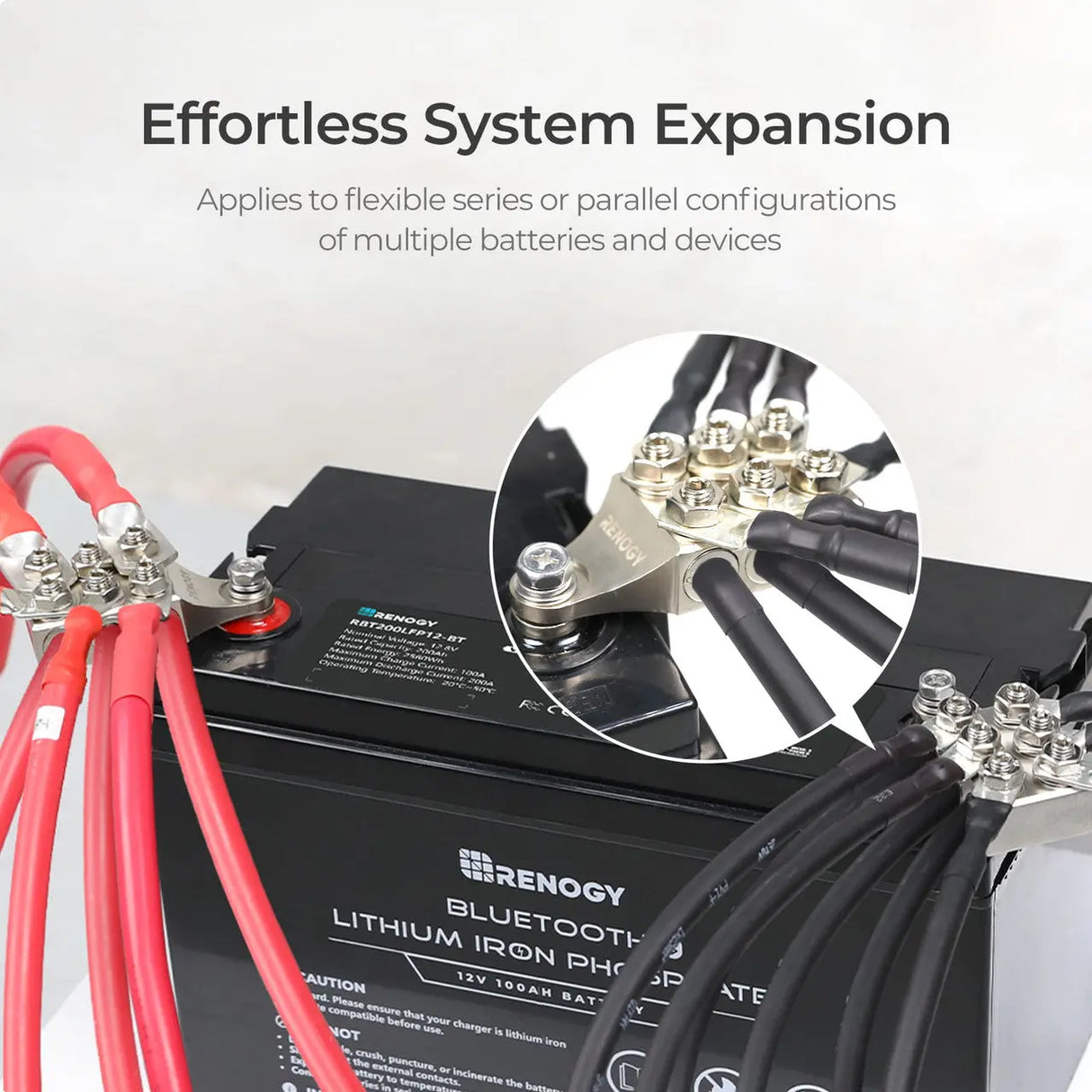 12-Way Battery Terminal Distribution Block Pair Renogy