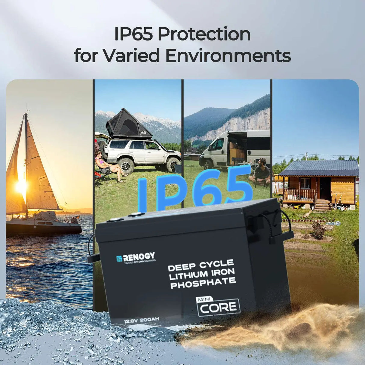 Core - 12V 200Ah LiFePO4 Battery w/ Low-Temperature Protection Renogy