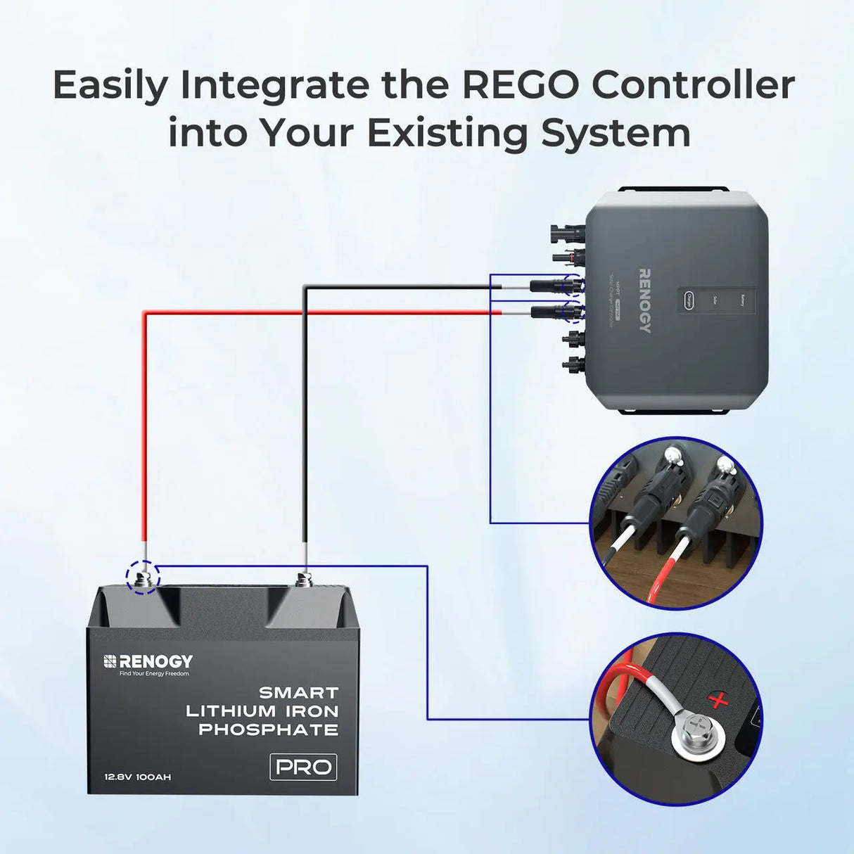 Amphenol Adapter Cable( Amphenol - 3/8 in Lugs) Renogy