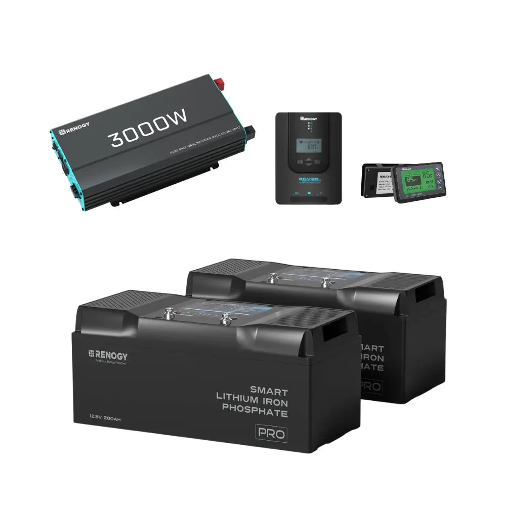 Off-Grid Core Solar Kit 5.12kWh | Optional ShadowFlux 400W/800W Panel Renogy US