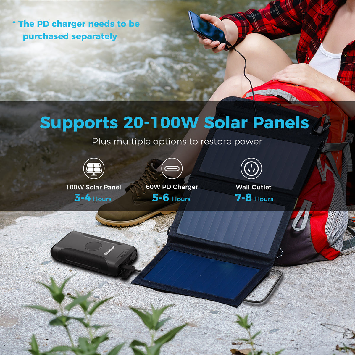 72000mAh 266Wh Power Bank