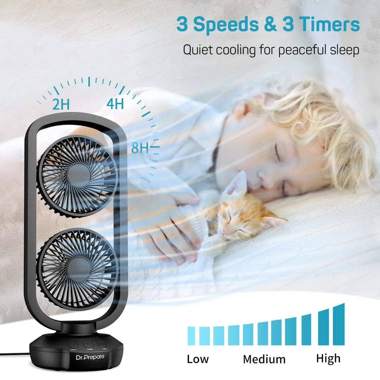 Dr.Prepare 15" Portable USB Desk Fan Renogy