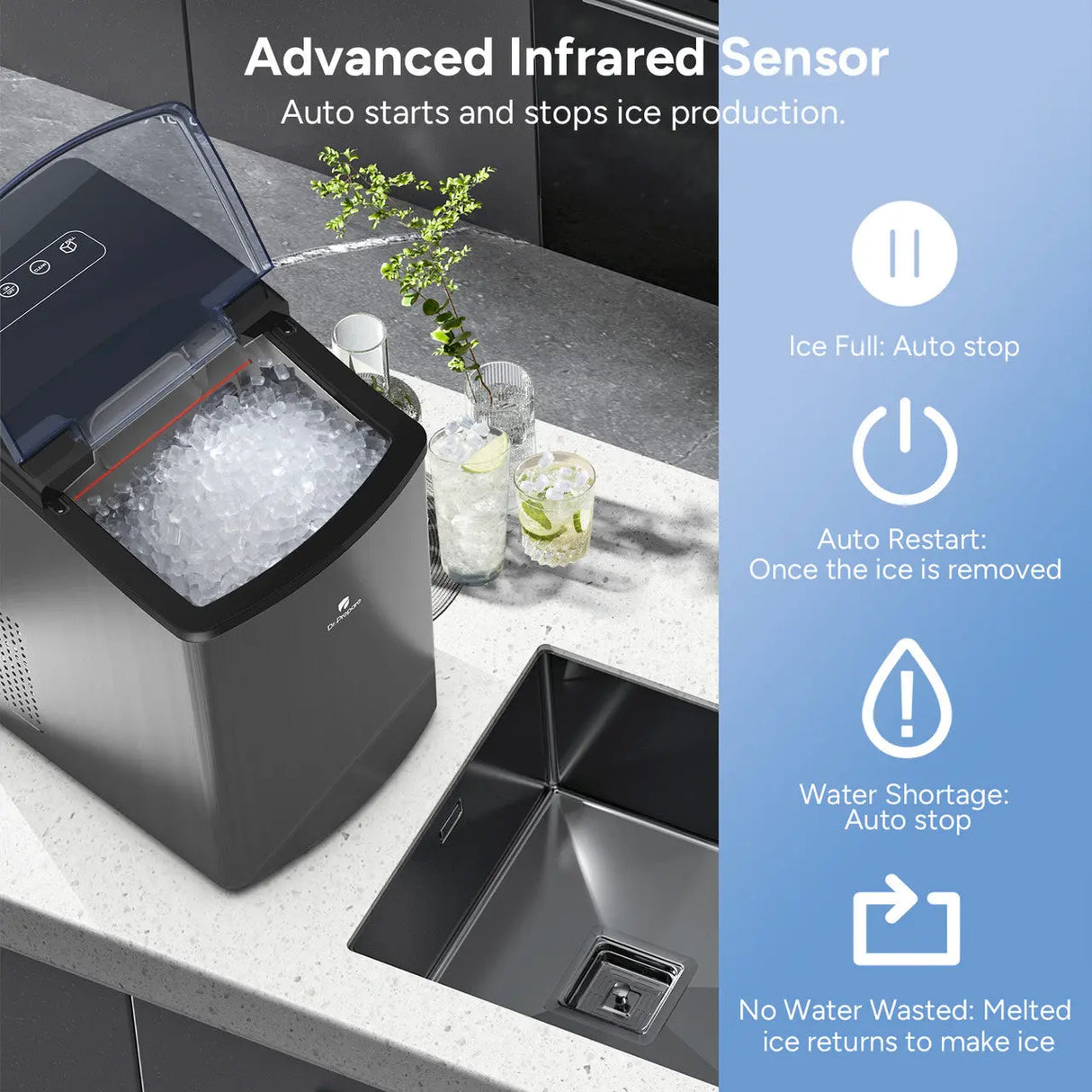 Dr.Prepare Countertop Nugget Ice Maker Renogy