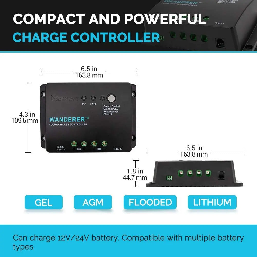 Open Box Renogy 200 Watts 12 Volts Monocrystalline Solar Bundle Kits Renogy