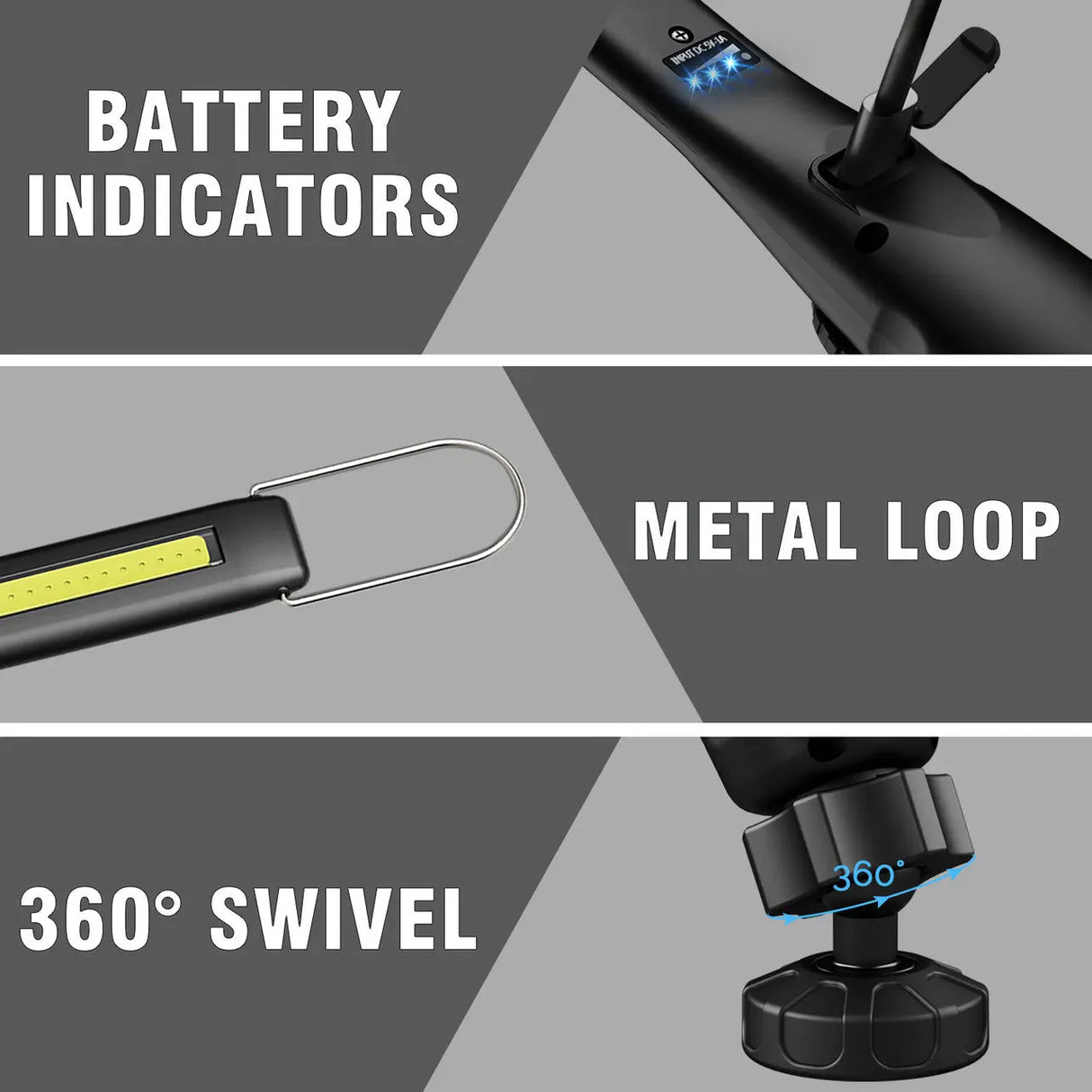 Dr. Prepare LED Work Light, 700 Lumens Rechargeable Work Light Renogy