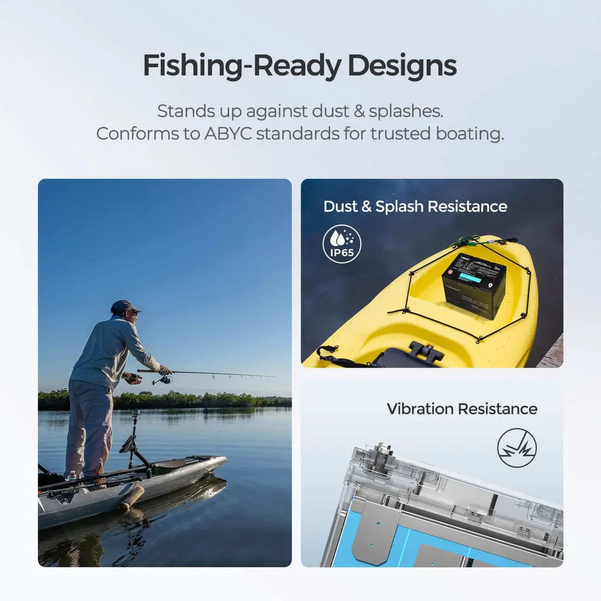 Core Mini - 12.8V 100Ah Lithium Iron Phosphate Battery Renogy