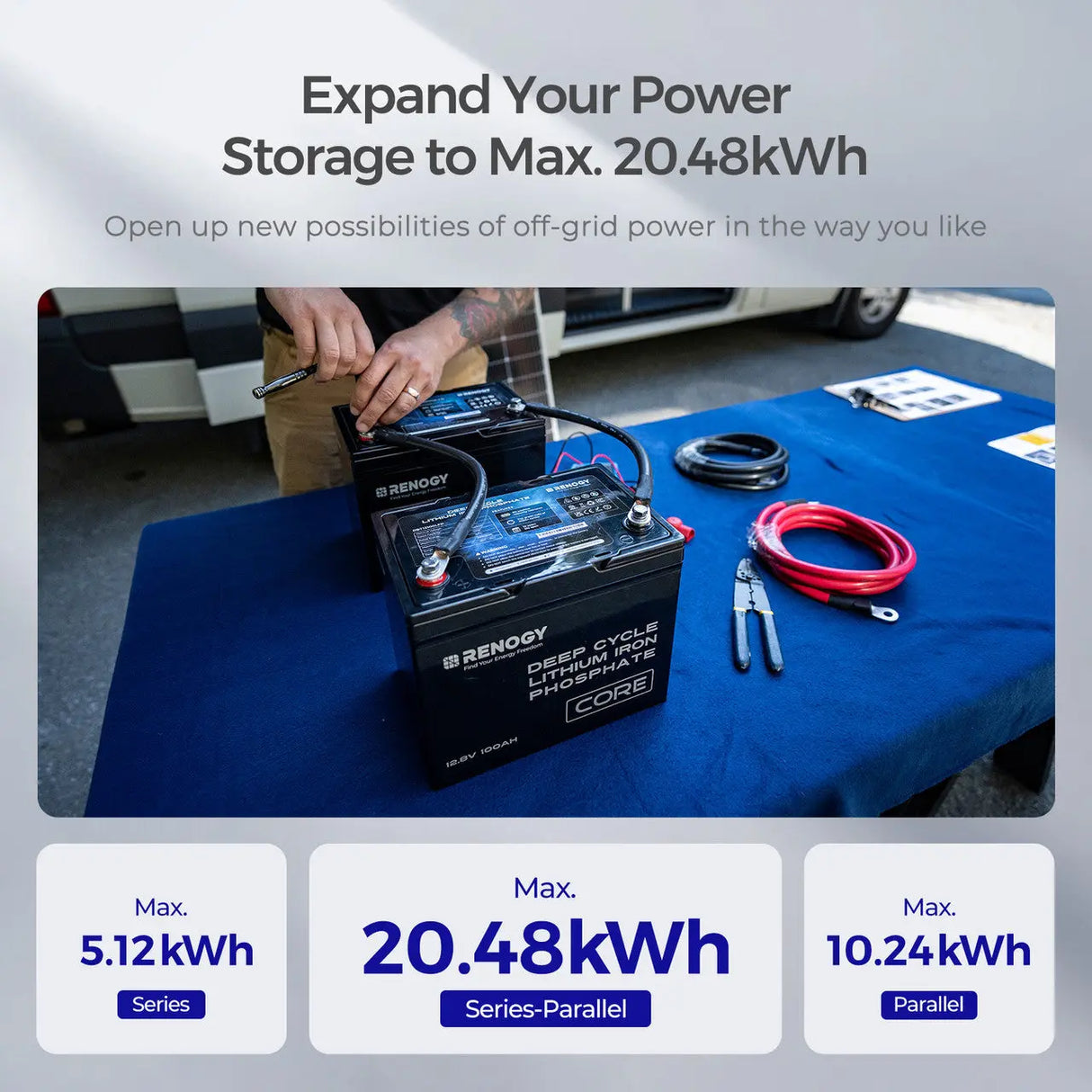 Refurbished 12V 100Ah Core Series Deep Cycle Lithium Iron Phosphate Battery Renogy