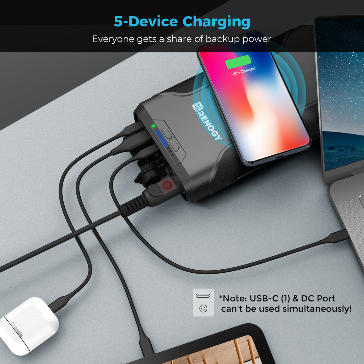 72000mAh 266Wh Power Bank