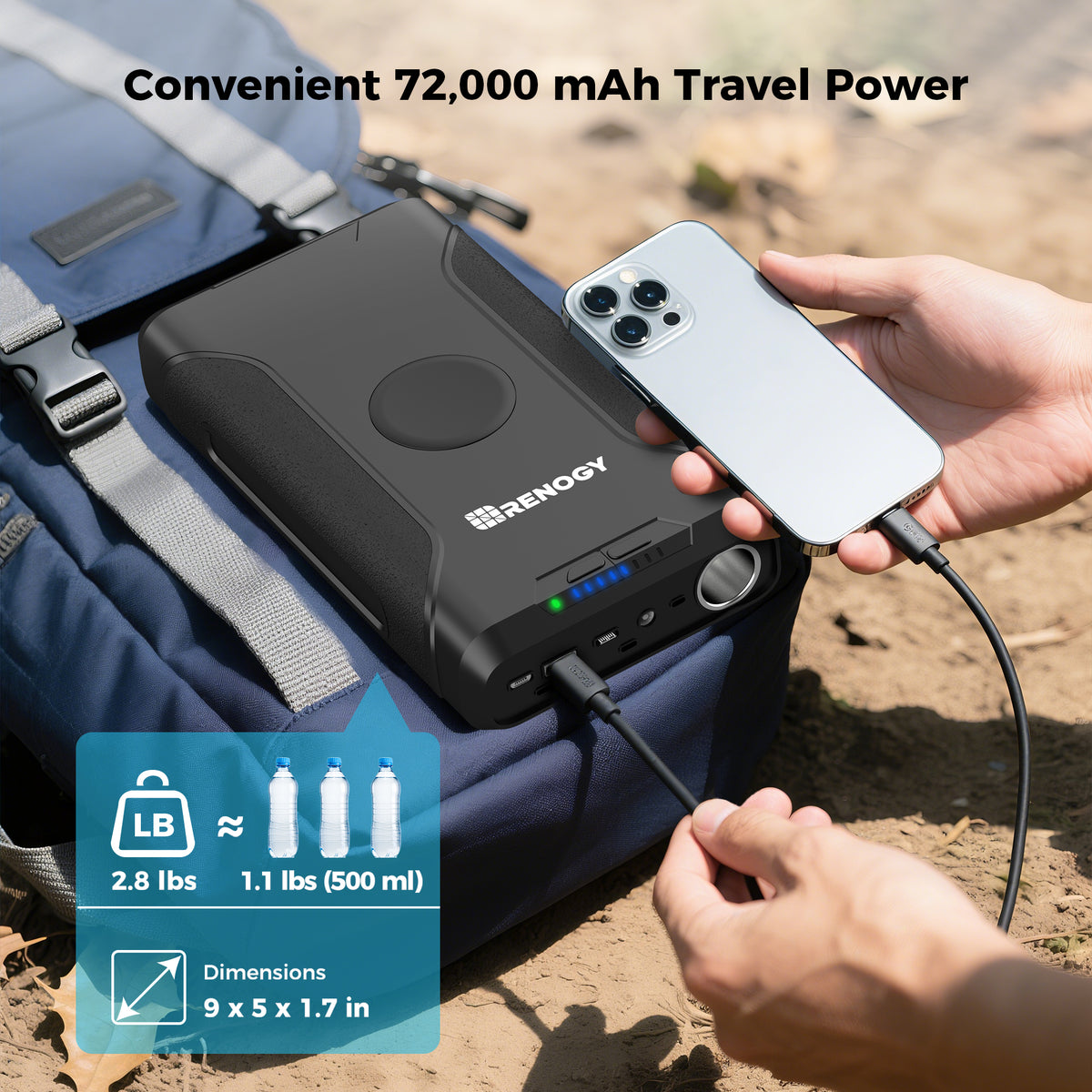 72000mAh 266Wh Power Bank