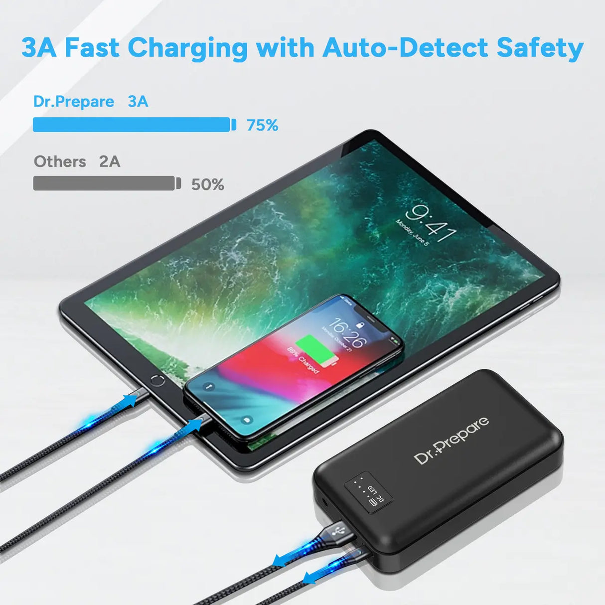 Dr. Prepare 16000mAh Portable Battery Fast-Charging Power Bank for Heated Vest Renogy