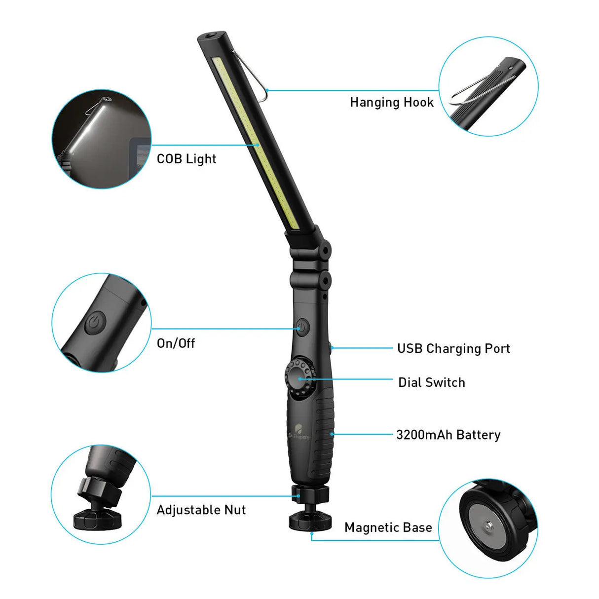 Dr. Prepare LED Work Light, 700 Lumens Rechargeable Work Light Renogy