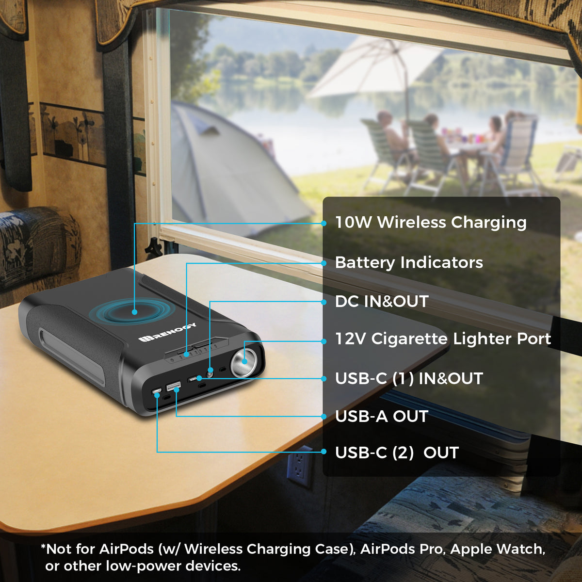 72000mAh 266Wh Power Bank
