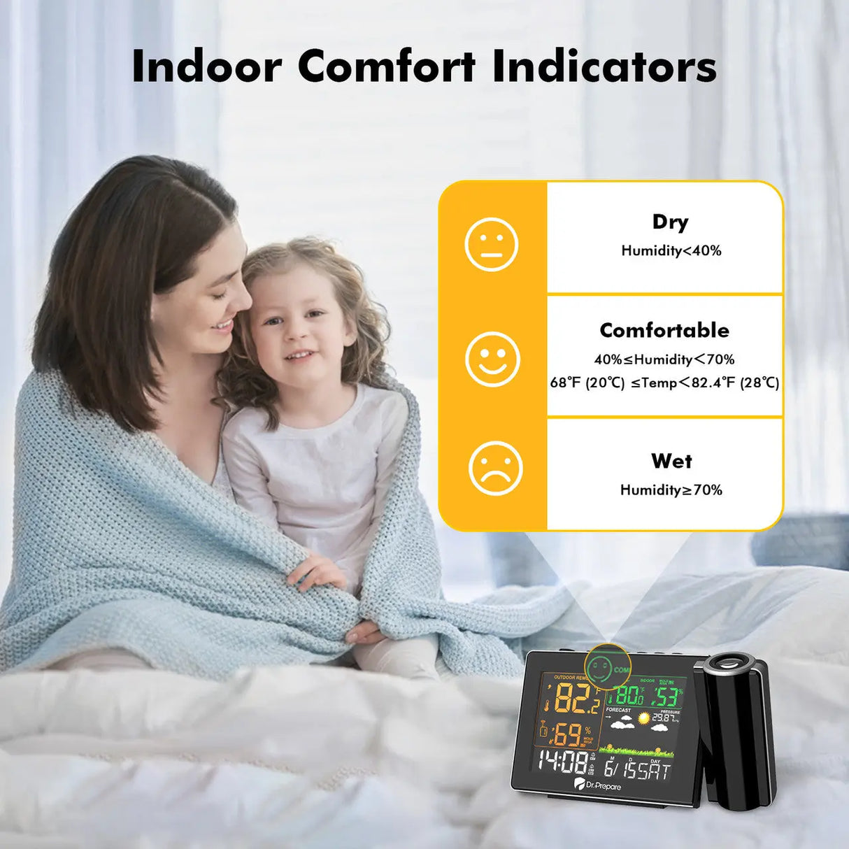 Dr. Prepare Projection Alarm Clock 005 Renogy