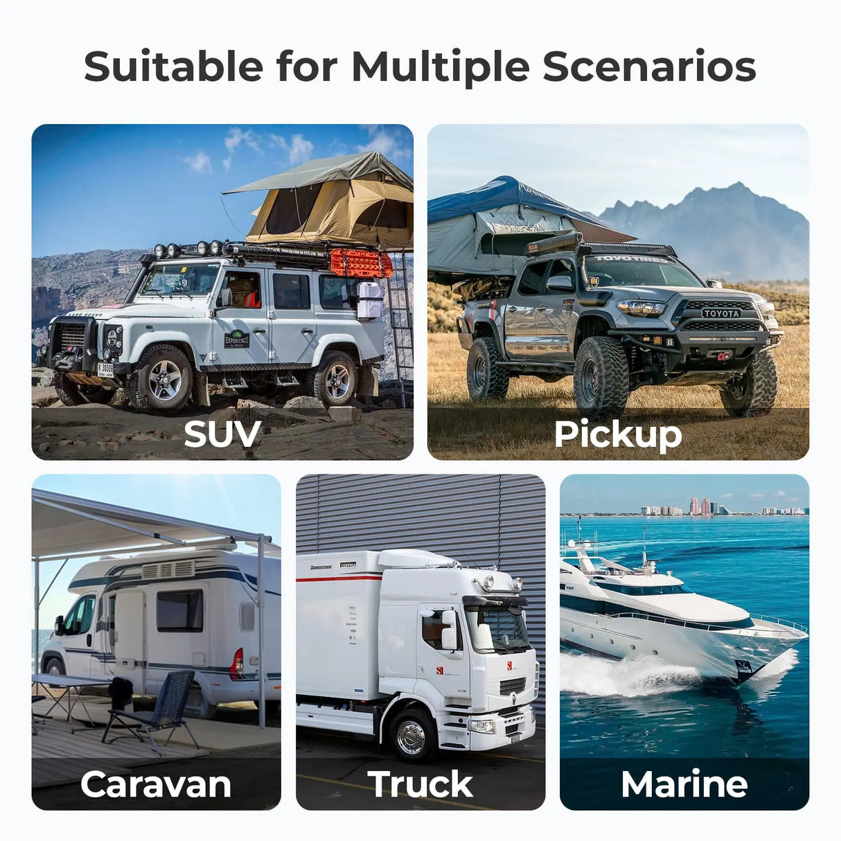 12V/24V IP67 50A DC-DC Battery Charger with MPPT Renogy