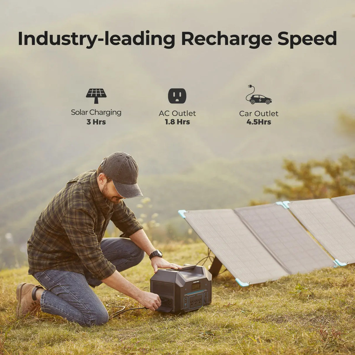 Renogy 500 Portable Power Station Renogy