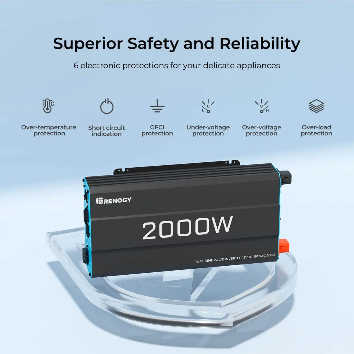2000W 12V Pure Sine Wave Inverter Renogy