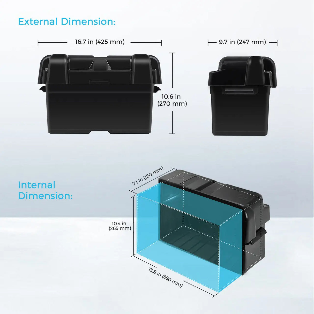 Dimension