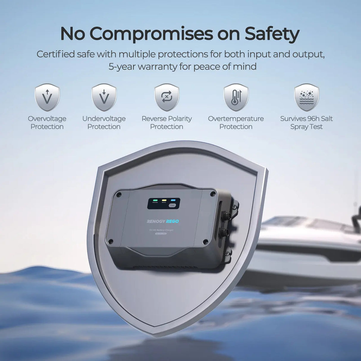 REGO 12V/24V 30A DC-DC Battery Charger Renogy