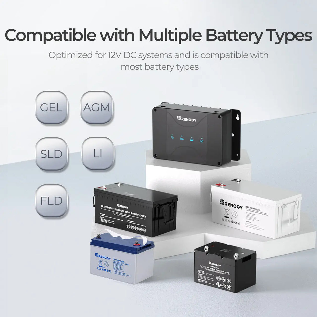 12V 30A/50A DC-DC On-Board Battery Charger with MPPT Renogy_Compatible with Multiple Battery Types