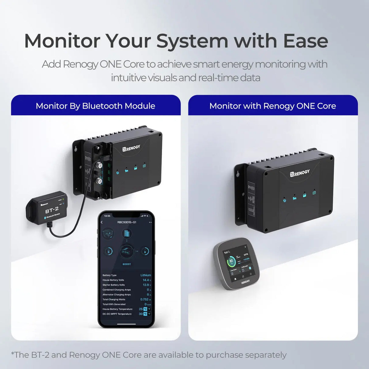 12V 30A/50A DC-DC On-Board Battery Charger with MPPT Renogy_Monitor Your System with Ease