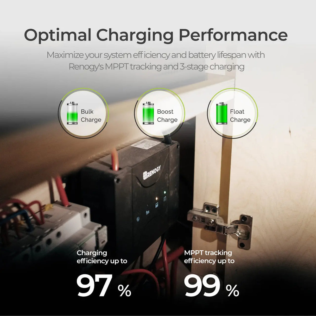 12V 30A/50A DC-DC On-Board Battery Charger with MPPT Renogy_Optimal Charging Performance