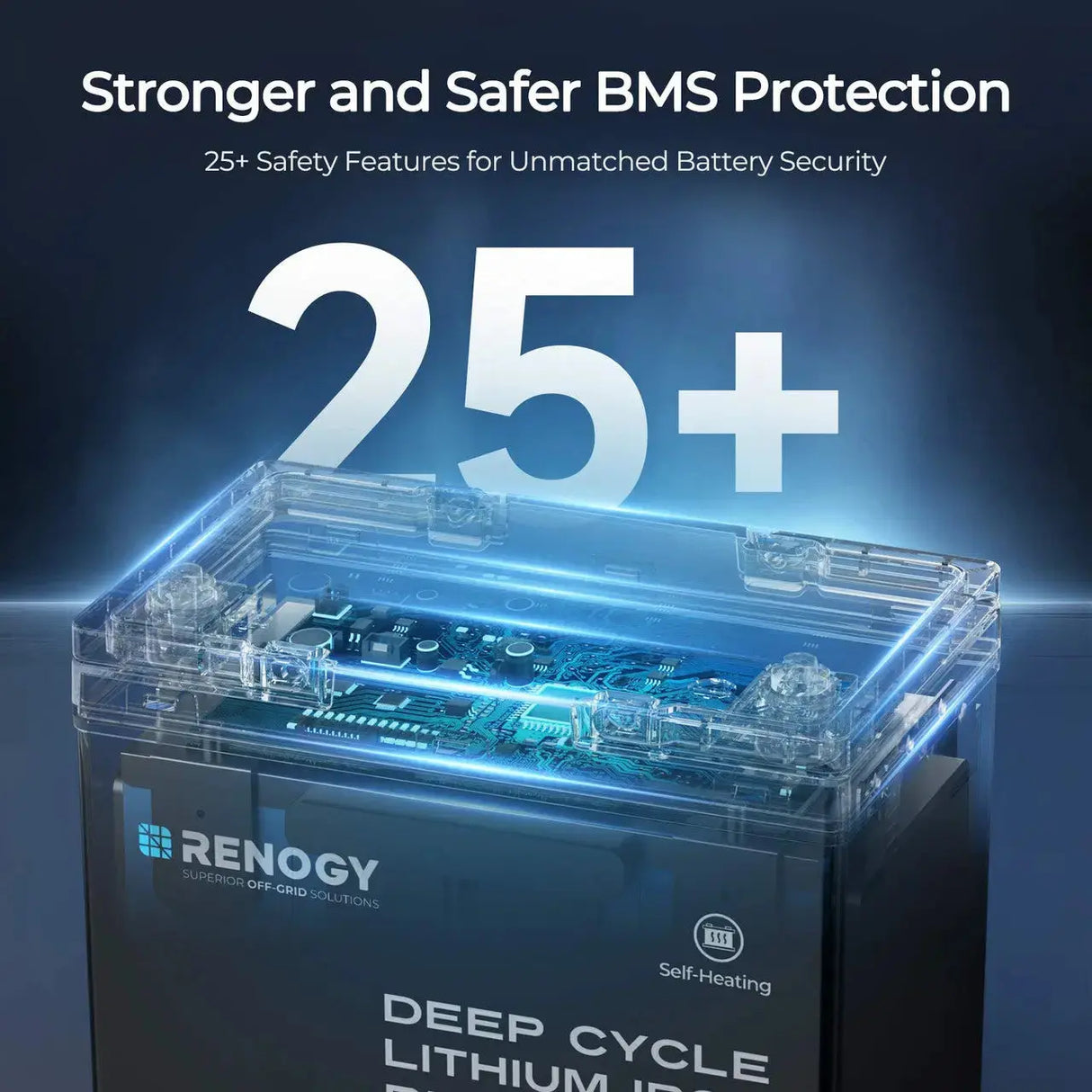 Core Mini - DuoHeat Tech 12V 100Ah Lithium Iron Phosphate Battery Renogy