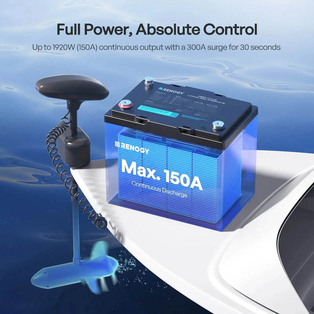 Core - 12V 100Ah Trolling Motor Lithium Iron Phosphate Battery with Bluetooth Renogy