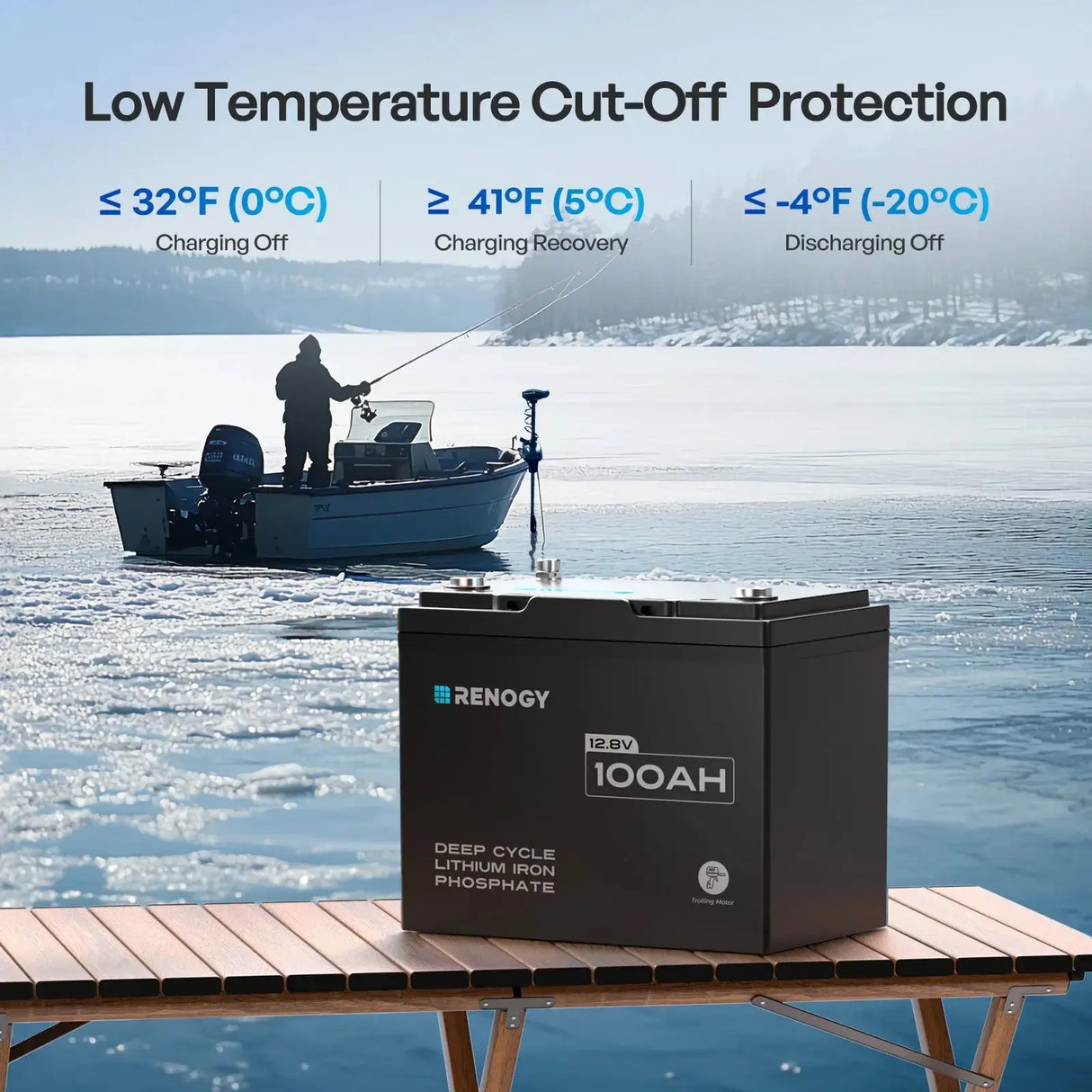 Core - 12V 100Ah Trolling Motor Lithium Iron Phosphate Battery with Bluetooth Renogy