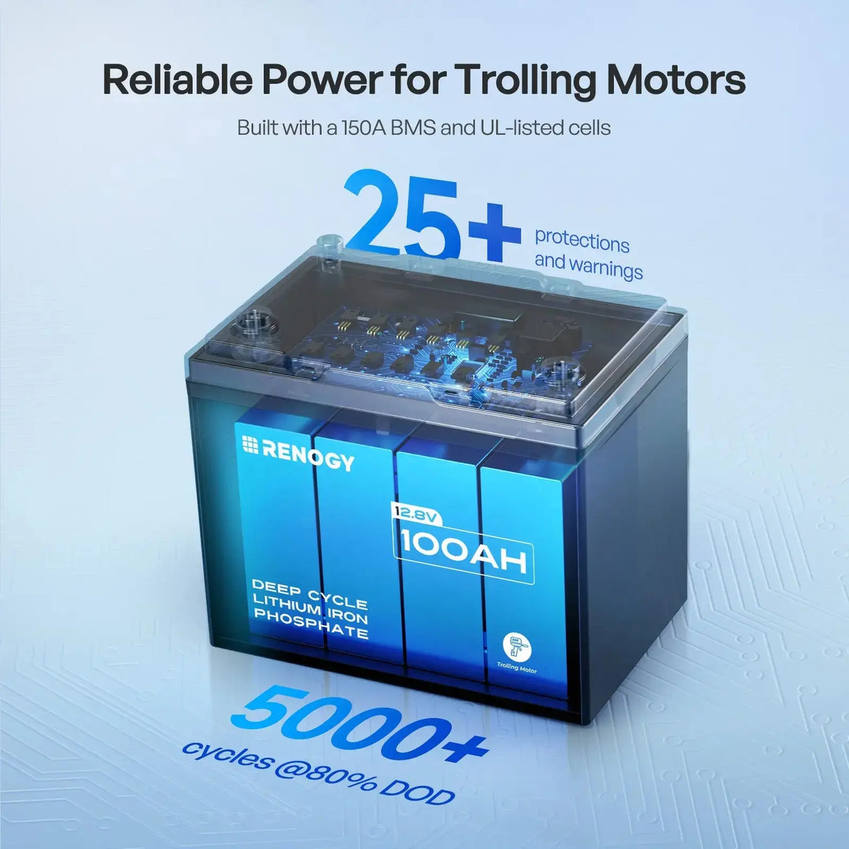 Core - 12V 100Ah Trolling Motor Lithium Iron Phosphate Battery with Bluetooth Renogy