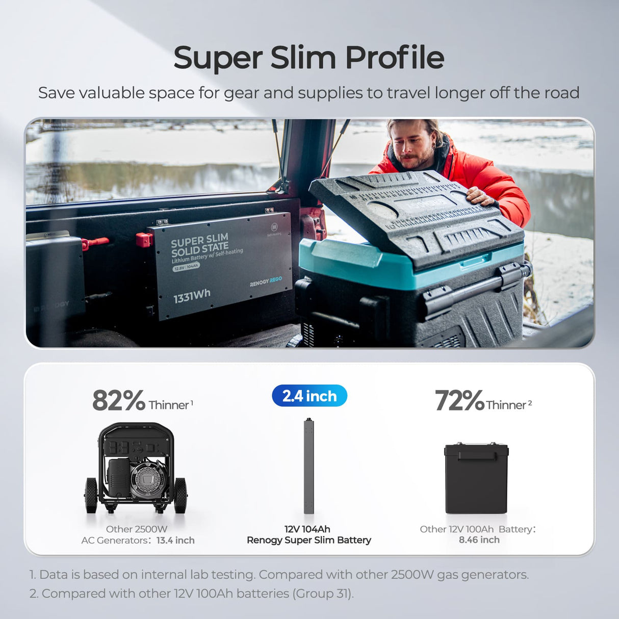 12V 104Ah Super Slim Lithium Iron Phosphate Battery with Self-Heating | Rego Series