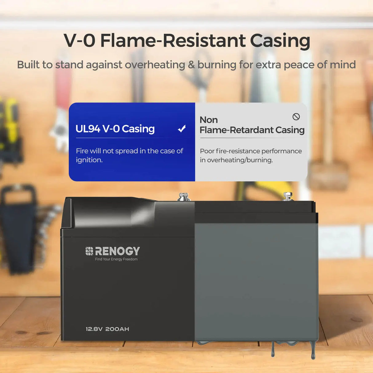 Pro - 12V 100Ah/200Ah Smart LiFePO4 Battery w/ Bluetooth & Self-Heating Renogy