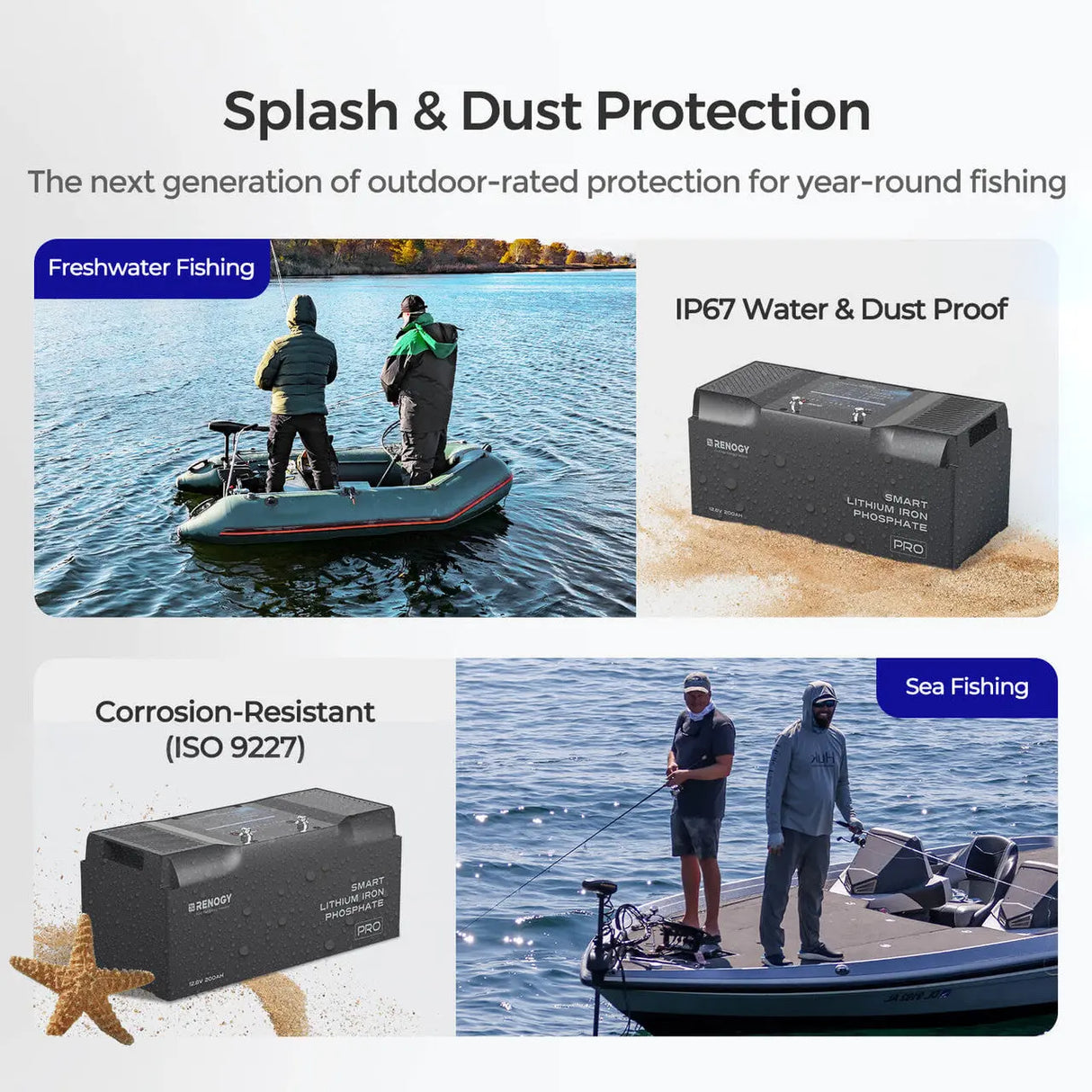 Pro - 12V 100Ah/200Ah Smart LiFePO4 Battery w/ Bluetooth & Self-Heating Renogy