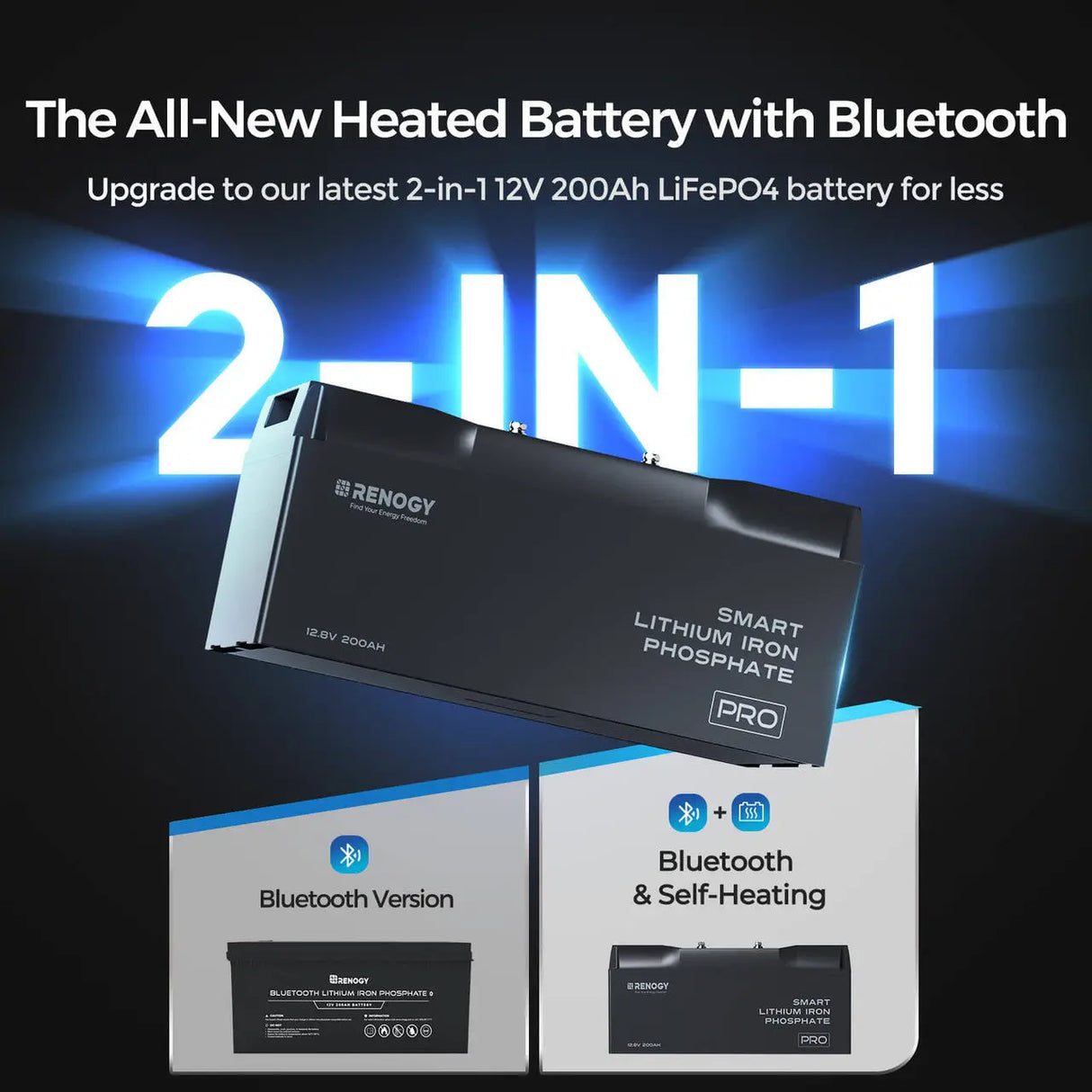 200Ah 12V Pro Smart Lithium Iron Phosphate Battery w/Bluetooth & Self-heating Function Renogy