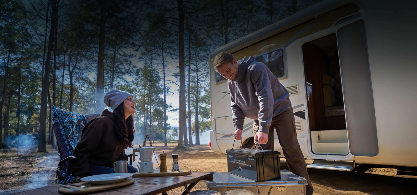 300Ah Renogy Lithium battery home banner