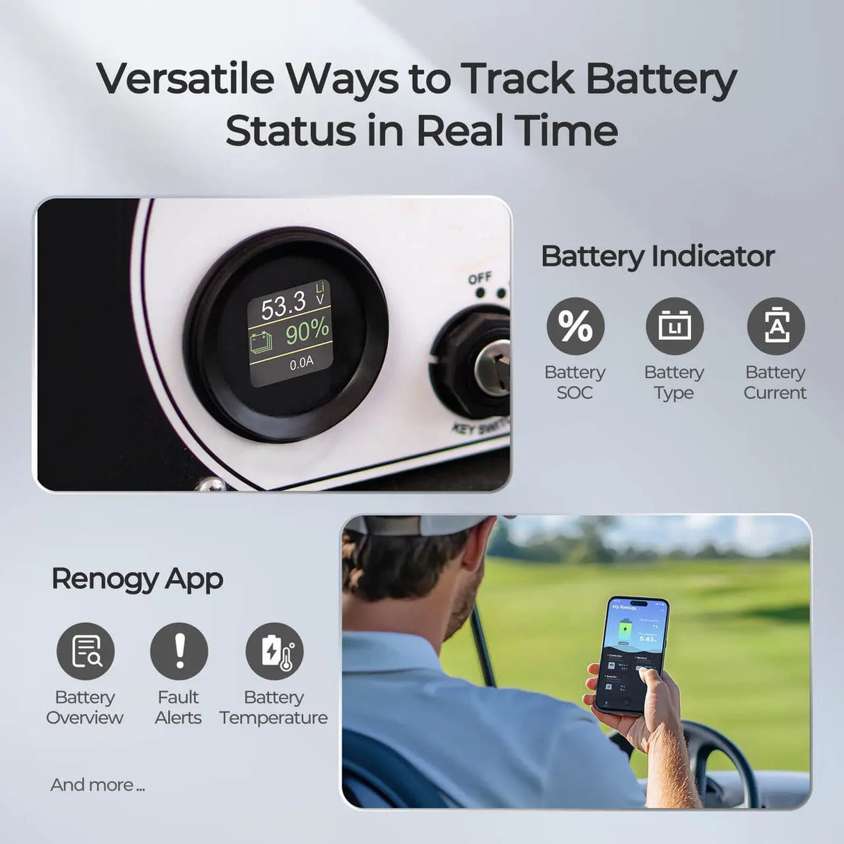 Golf Cart 48V 105Ah Lithium Iron Phosphate Battery Renogy