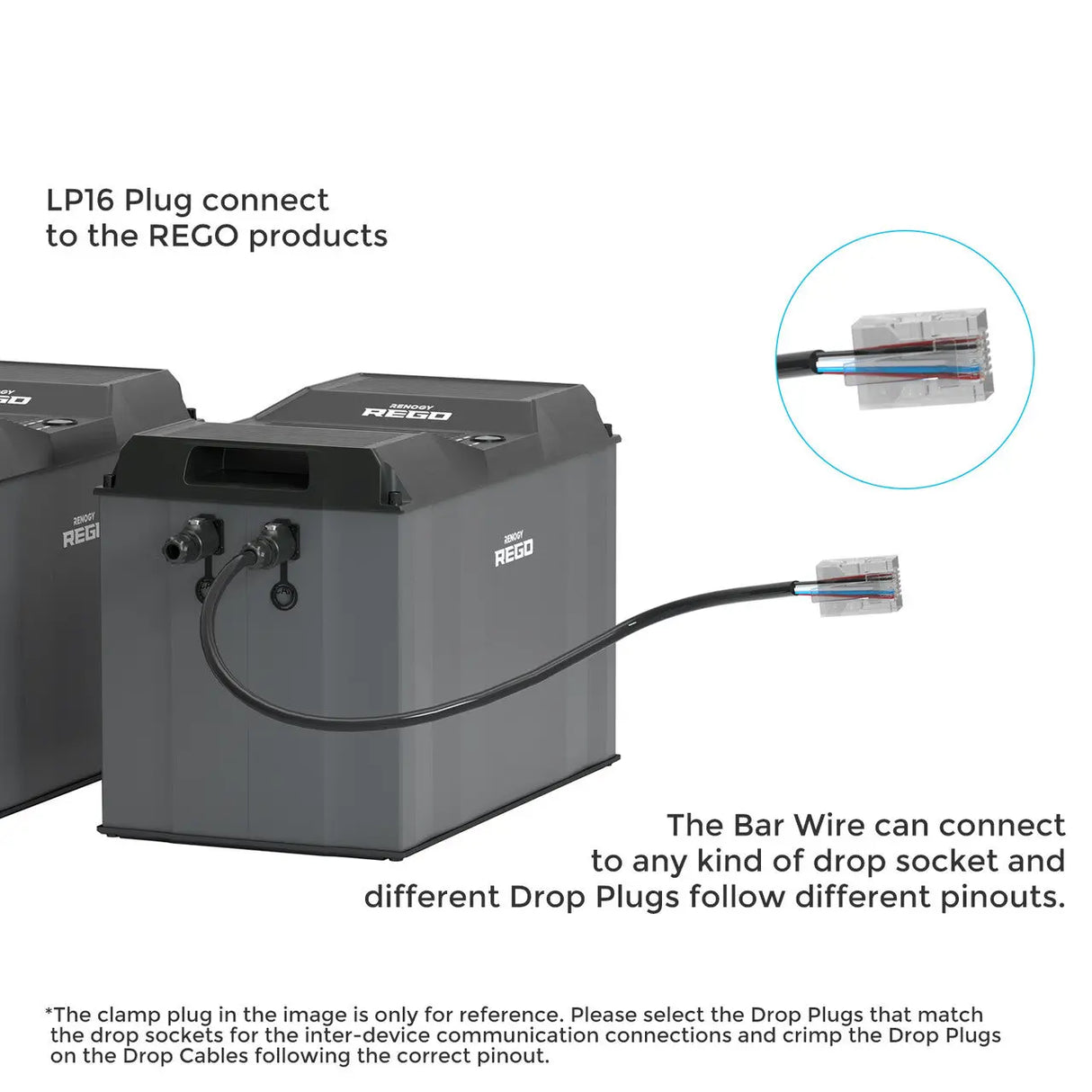 LP16 Plug (7-Pin) to Bare Wire Renogy
