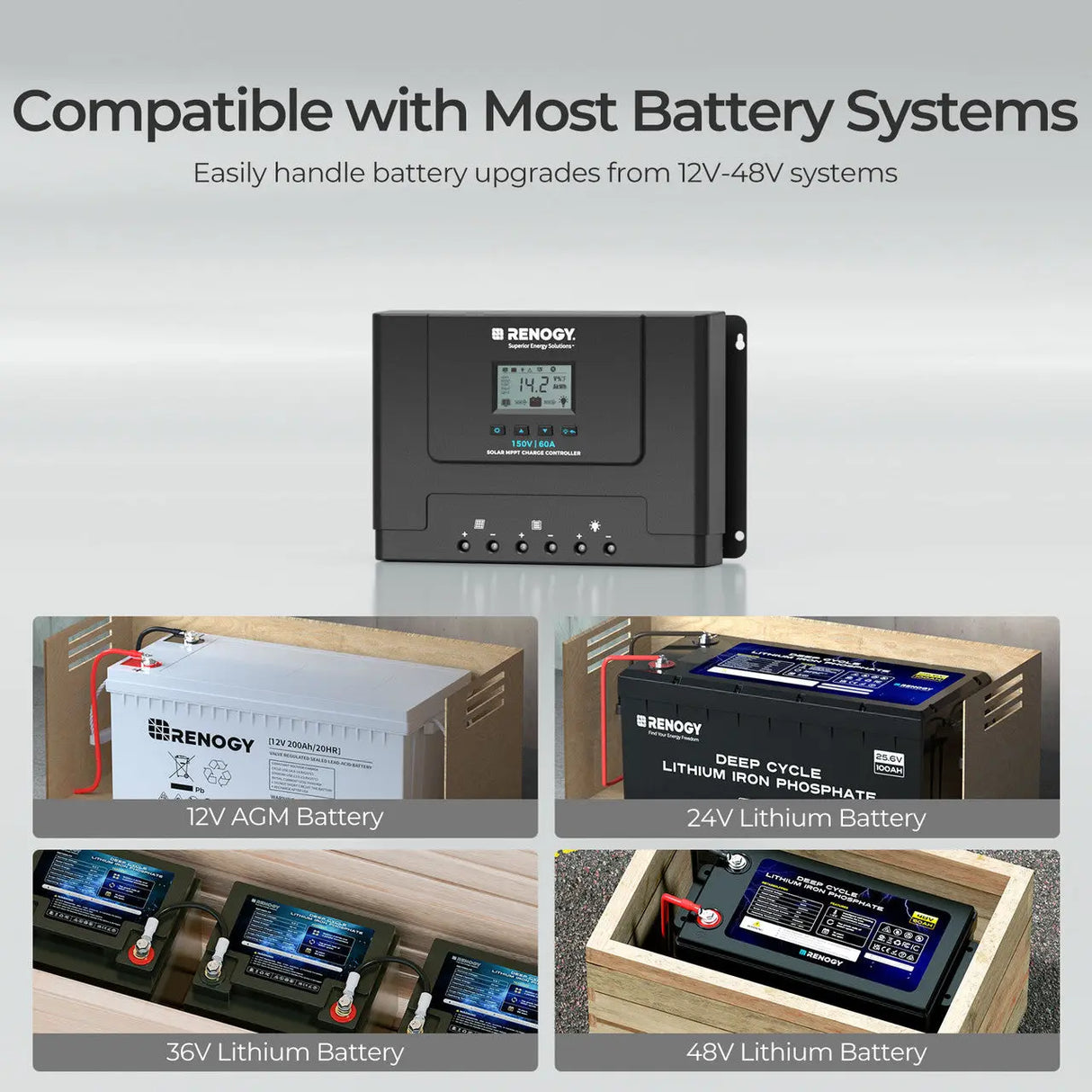 Rover Lite 12V/ 24V/ 36V/ 48V 60A MPPT Solar Charge Controller Renogy_Compatible with Most Battery Systems