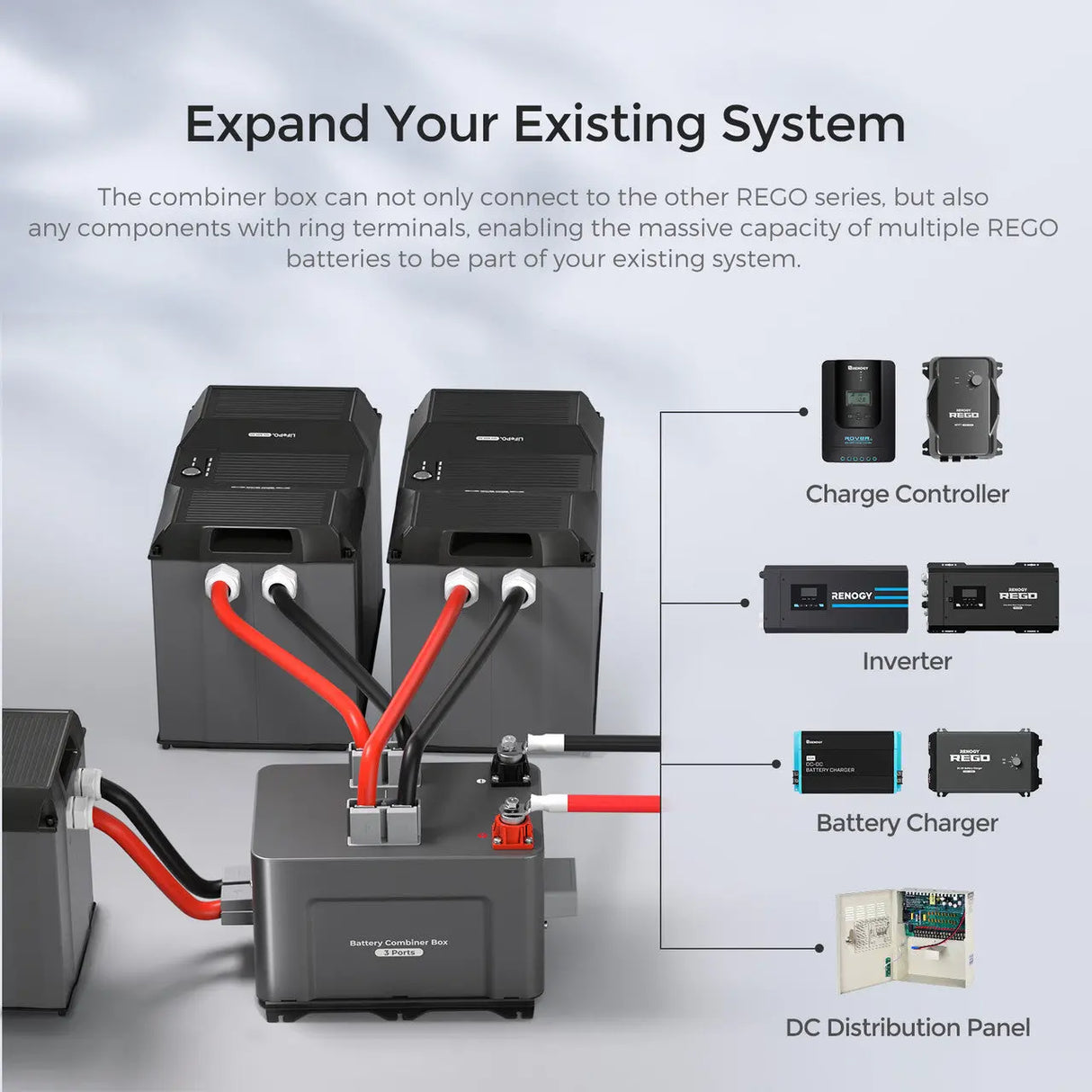 REGO 3 Port 400A Battery Combiner Box Renogy