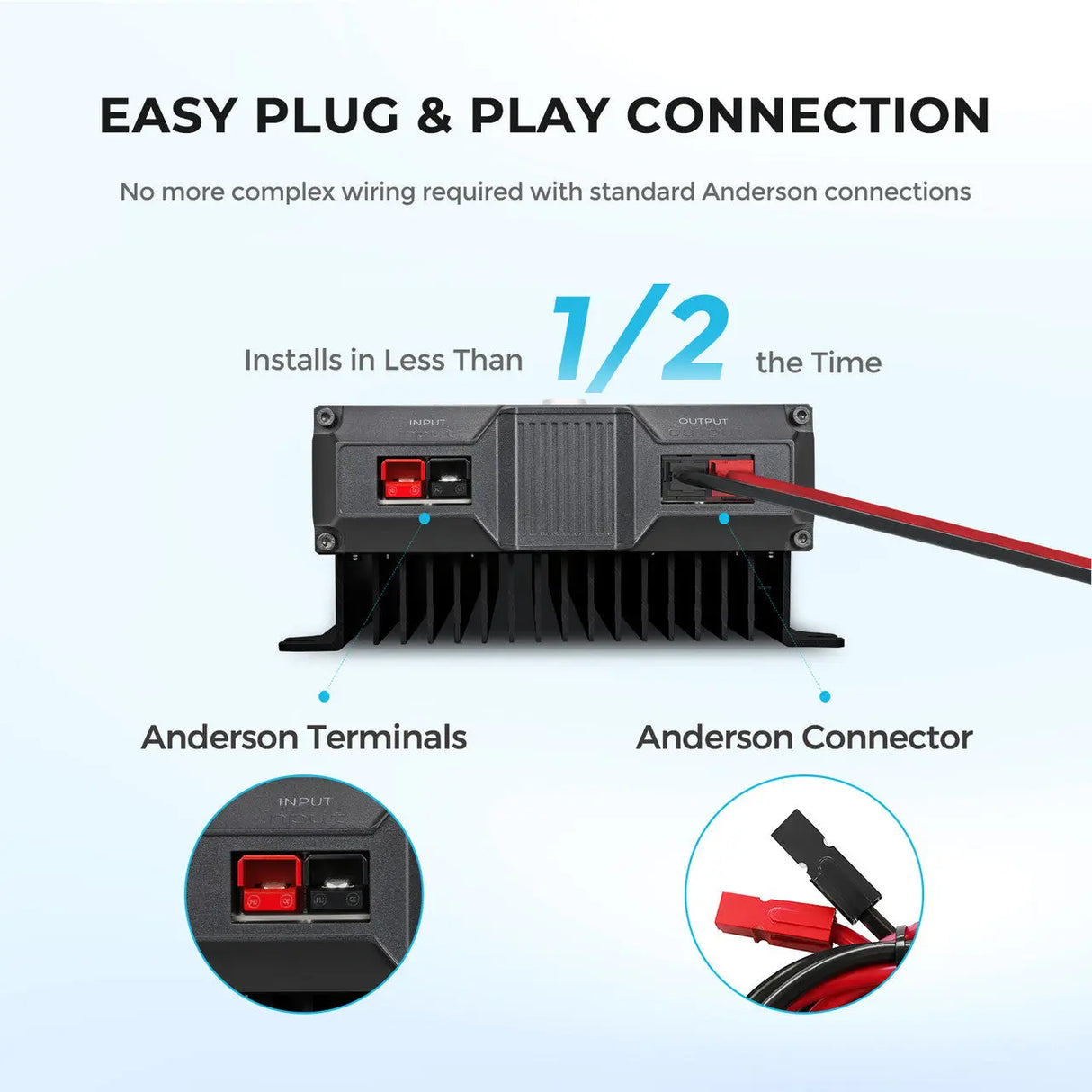 Easy Plug & Play Connection