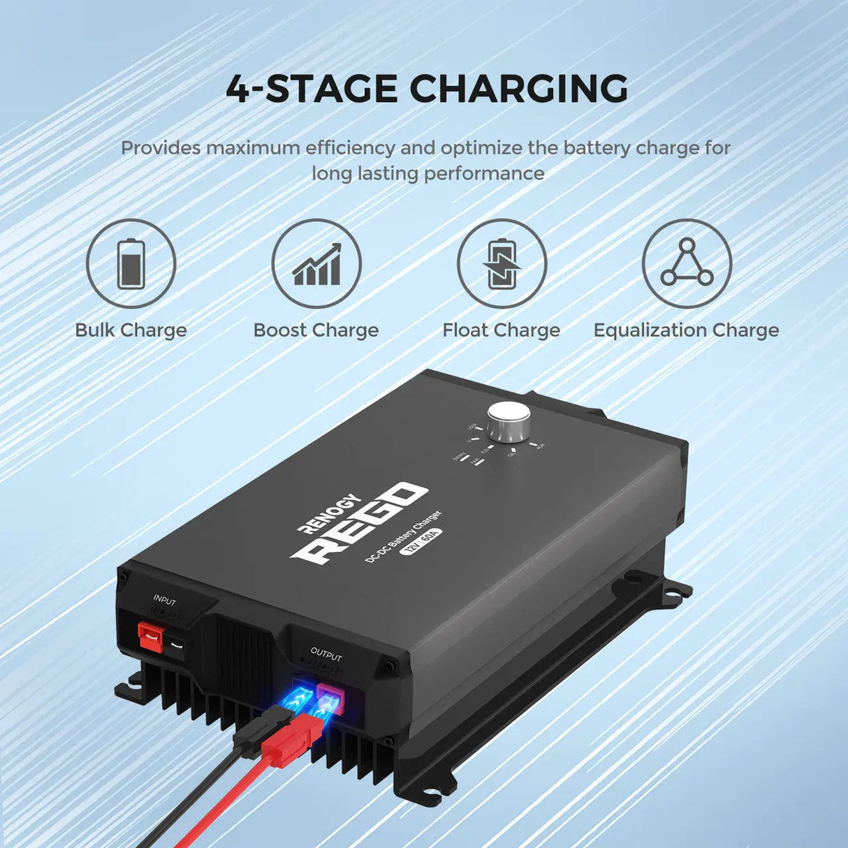 REGO 12V 60A DC-DC Battery Charger Renogy