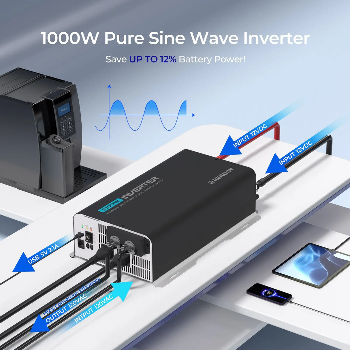 1000W 12V Pure Sine Wave Inverter with UPS Transfer Switch and Built-in Bluetooth Renogy