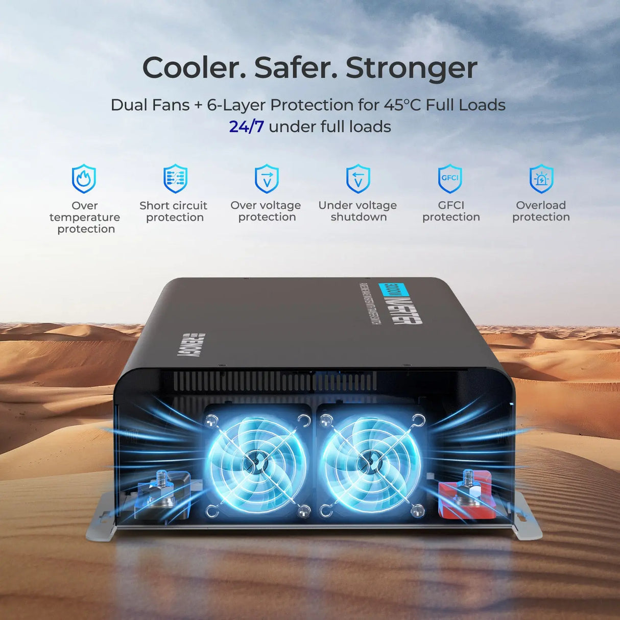 PUH 12V 3000W/2000W/1000W Pure Sine Wave Inverter with UPS Transfer Switch and Built-in Bluetooth Renogy