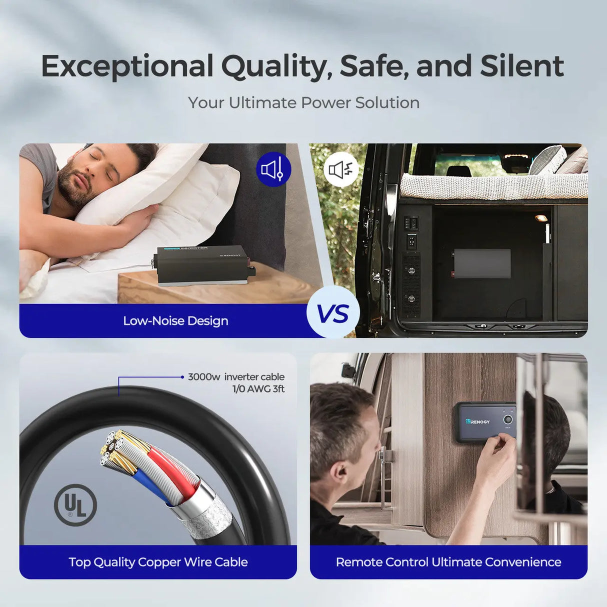 PUH 12V 3000W/2000W/1000W Pure Sine Wave Inverter with UPS Transfer Switch and Built-in Bluetooth Renogy