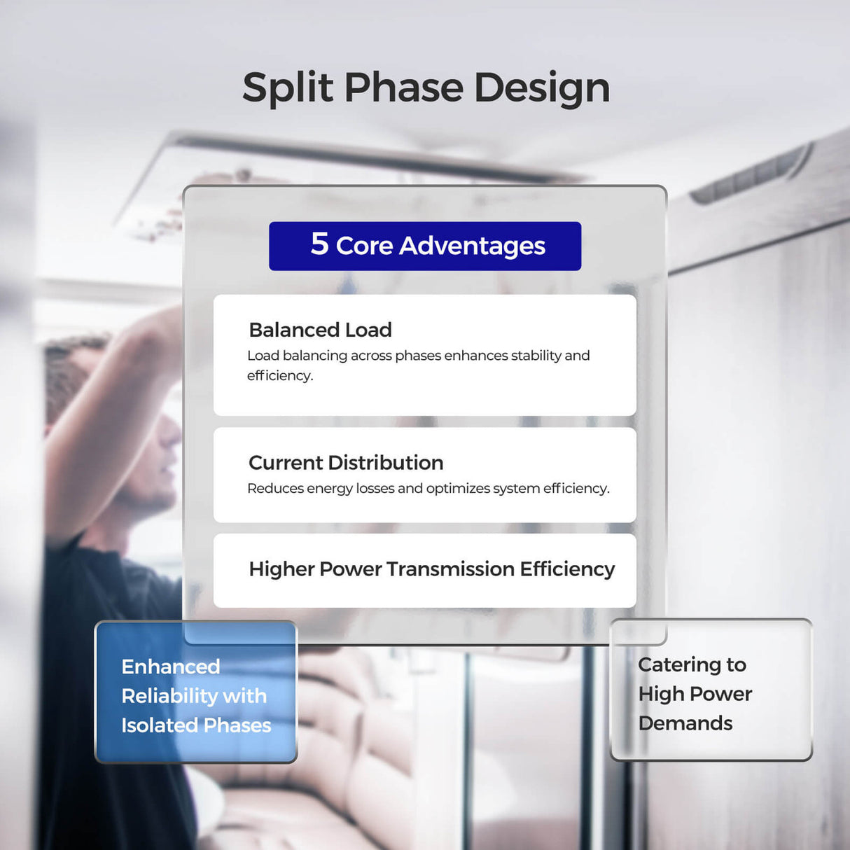 Split Phase Design
Better performance and energy management for your needs.