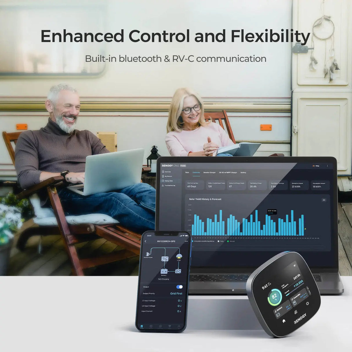 REGO 3000W 12V Pure Sine Wave HF Inverter Charger Split-phase Design Renogy