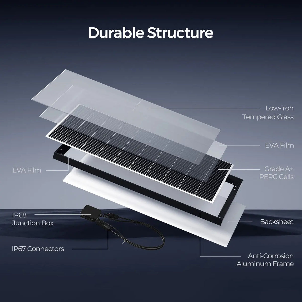 N-Type 320W Monocrystalline Solar Panel Renogy