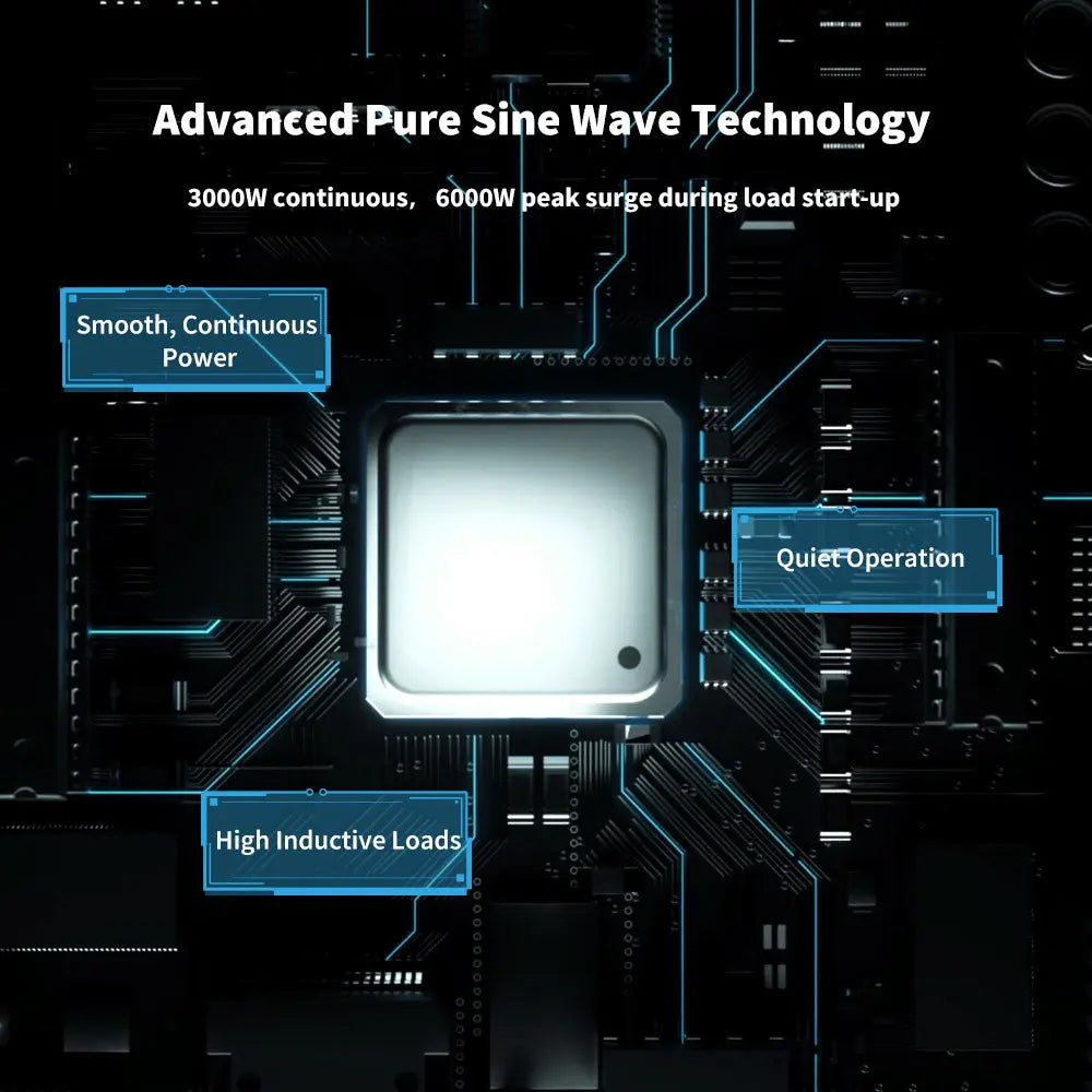 Advantages of pure sine wave