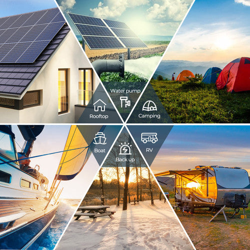 Renogy 100W 12V Solar RV Kit